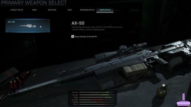 Melhores rifles de precisão em Call of Duty: Modern Warfare, classificados