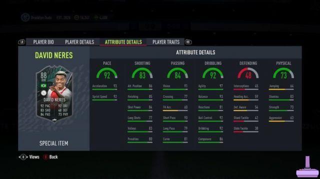 FIFA 22: How to Complete Squad Foundations David Neres SBC - Requirements and Solutions