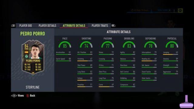 FIFA 22 FUT Season 1 Level 15 and 30 Storyline Player Rewards - Which Cards to Choose?