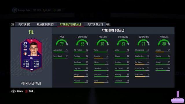 FIFA 22: How to Complete POTM Guus Till SBC - Requirements and Solutions