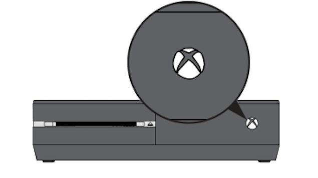 Xbox One : résolution, compte, club, fête, jeux et plus - Tout ce que vous devez savoir