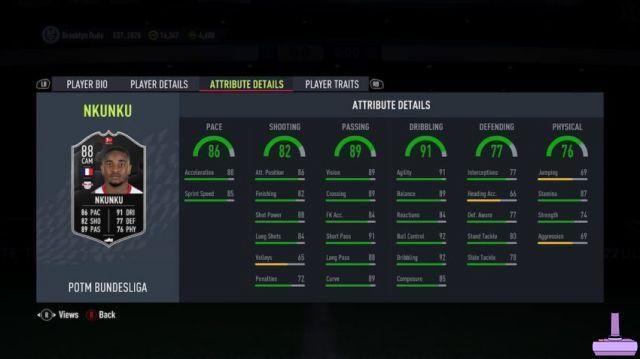 FIFA 22: How to Complete POTM Christopher Nkunku SBC - Requirements and Solutions